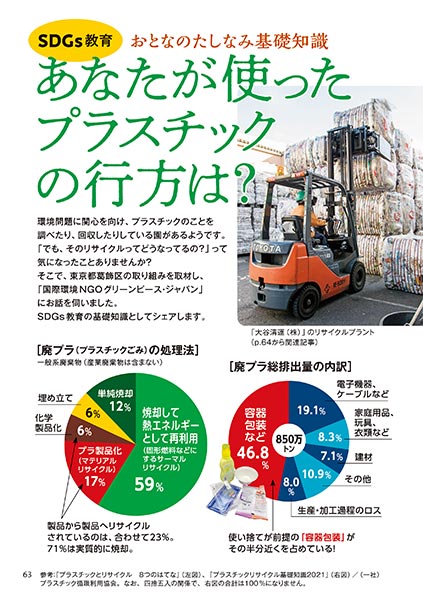 SDGs教育 おとなのたしなみ基礎知識 あなたが使ったプラスチックの行方は？