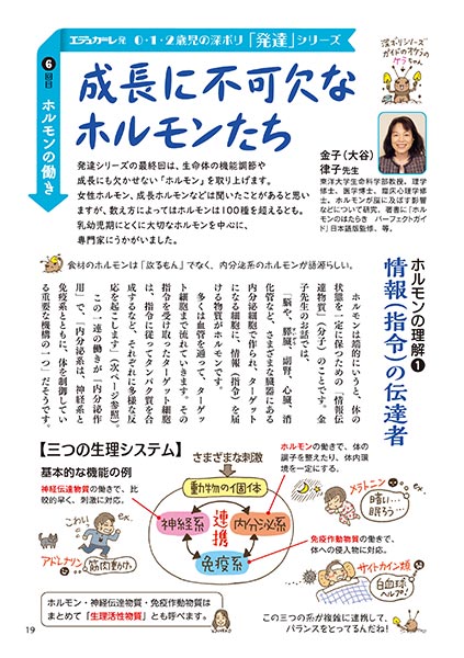 0・1・2歳児の深ボリ「発達」シリーズ 6回目 ホルモンの働き 成長に不可欠なホルモンたち（イラスト…おおえだけいこ）