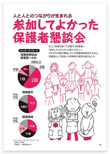 人と人とのつながりが生まれる 参加してよかった保護者懇談会