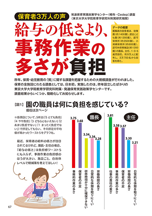 保育者3万人の声 給与の低さより、事務作業の多さが負担（イラスト…おおえだけいこ）