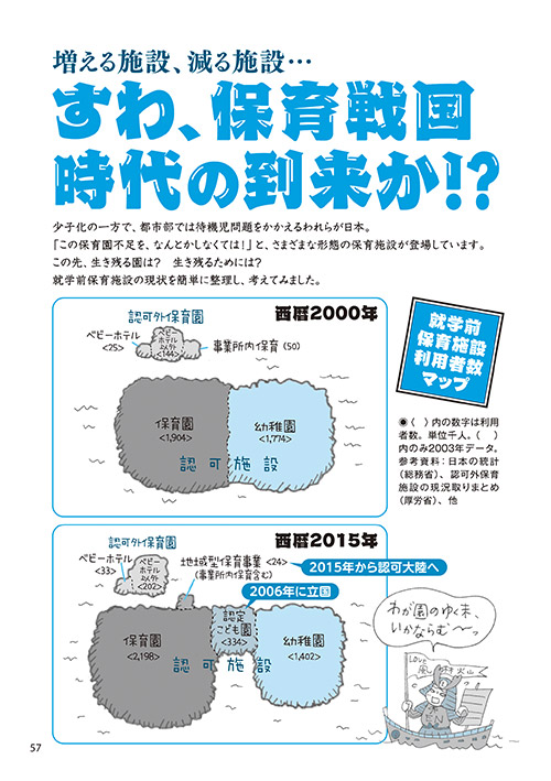 増える施設、減る施設… すわ、保育戦国時代の到来か!?（イラスト…おおえだけいこ）