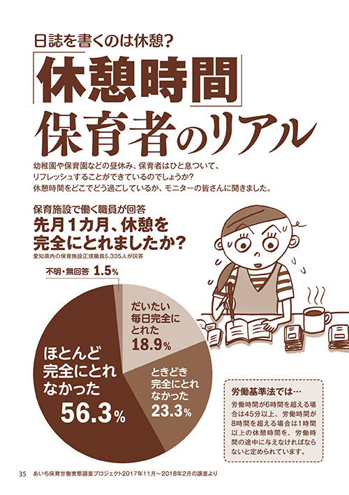 日誌を書くのは休憩？「休憩時間」保育者のリアル（イラスト…マスリラ）
